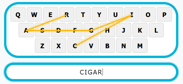 The word CIGAR traced as a swipe path across a QWERTY keyboard